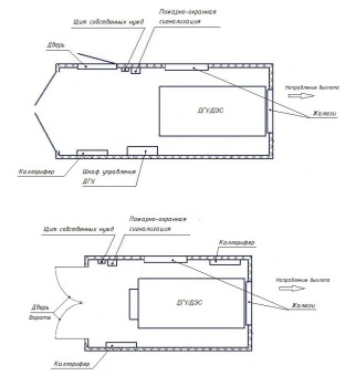 Чертеж Блок контейнер для размещения ДГУ на раме 8000х2450х2650 мм